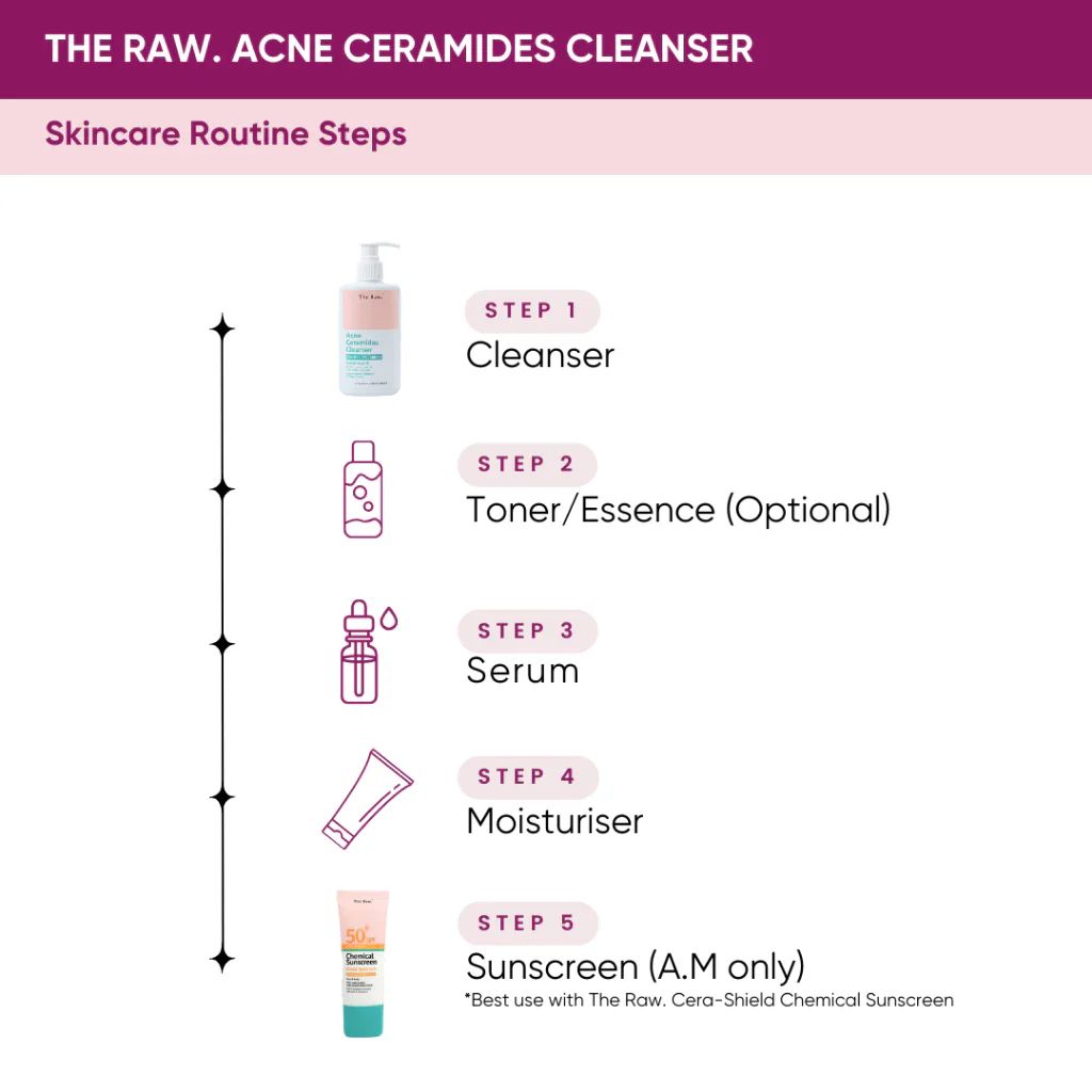 Acne Ceramides Cleanser - Image 6