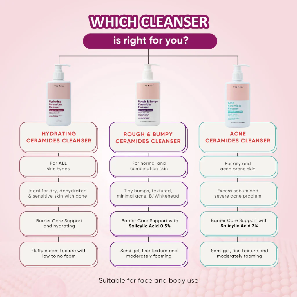 Acne Ceramides Cleanser - Image 8