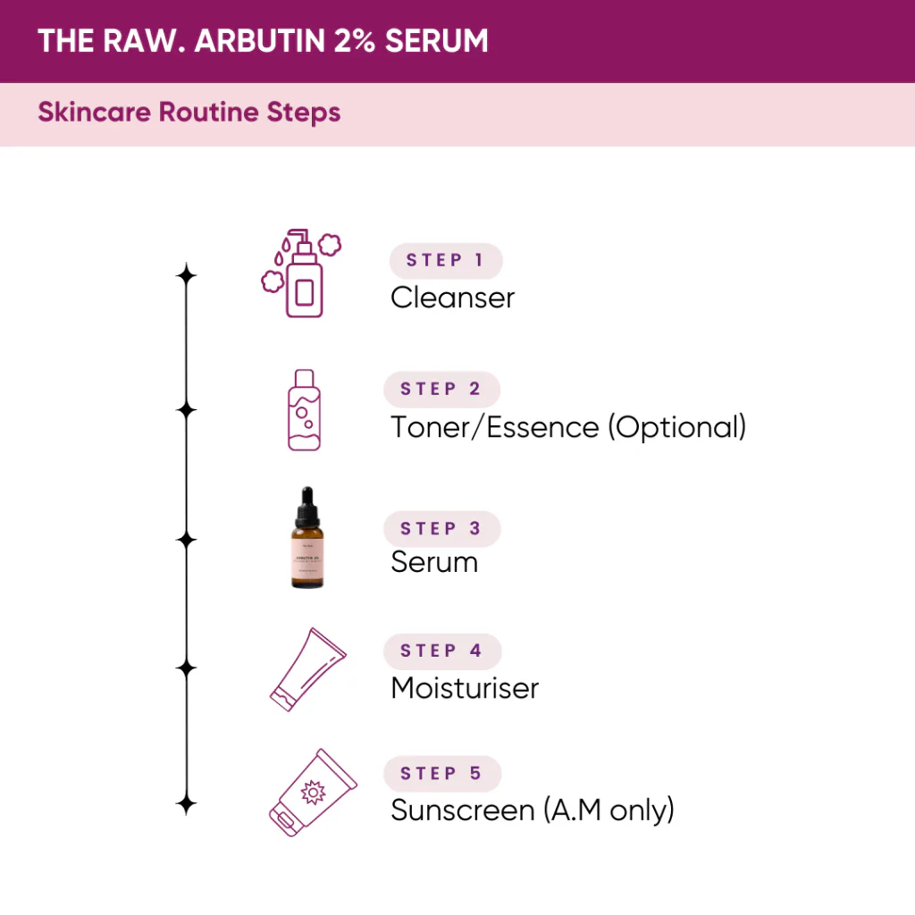 Arbutin 2% Serum - 3X Brightening Power 15ml/30ml - Image 7