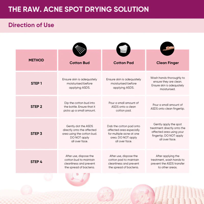 Acne Spot Drying Solution - Image 7