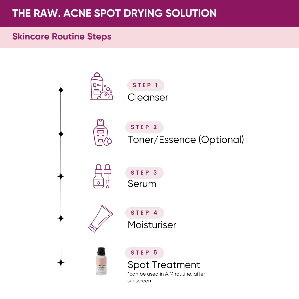 Acne Spot Drying Solution - Image 6