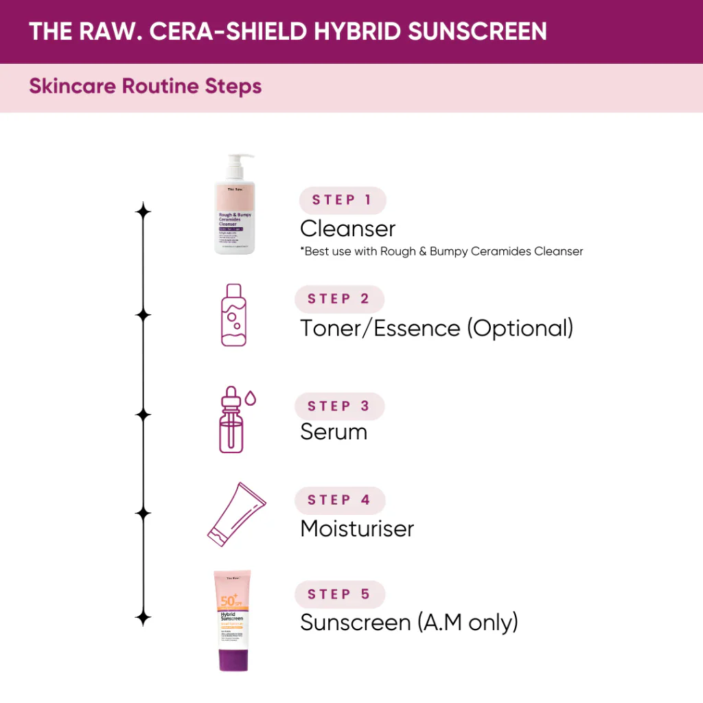 Cera-Shield Hybrid Sunscreen for Normal/Combination Skin 30g SPF 50+ PA++++* Broad Spectrum UVA / UVB (For Face & Body) - Image 5