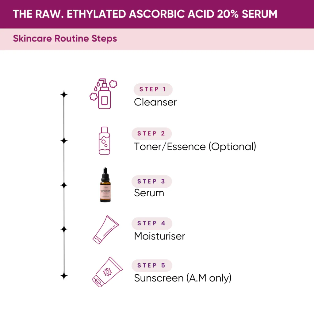 Ethylated Ascorbic Acid 20% Serum - Image 5
