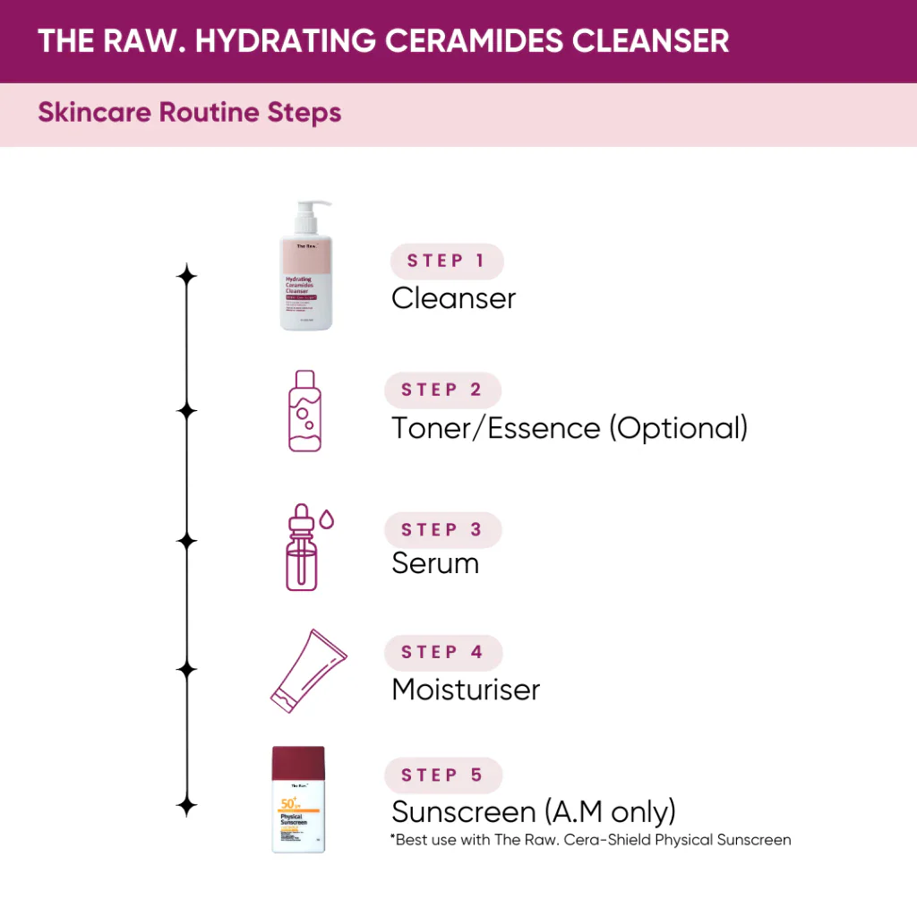 Hydrating Ceramides Cleanser - Image 7
