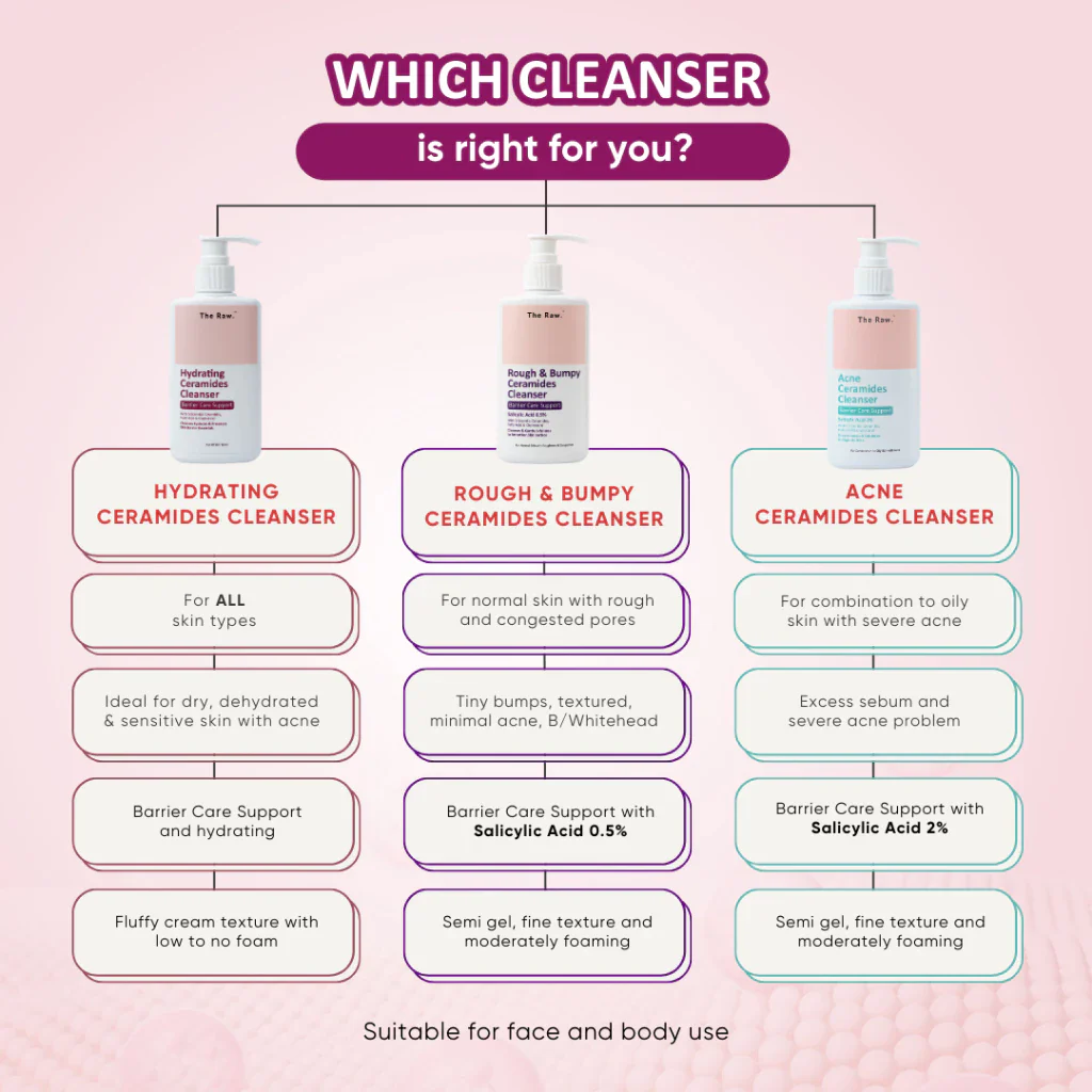 Hydrating Ceramides Cleanser - Image 9