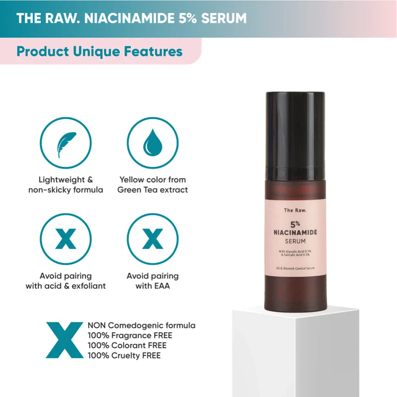 Niacinamide 5% Serum - Oil, Acne & Blemish Control 15ml/30ml - Image 4