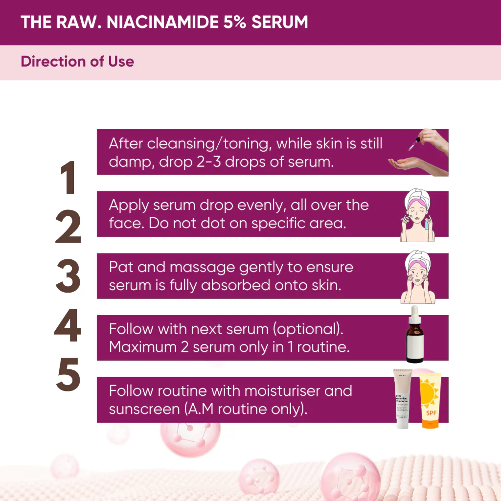 Niacinamide 5% Serum - Oil, Acne & Blemish Control 15ml/30ml - Image 7