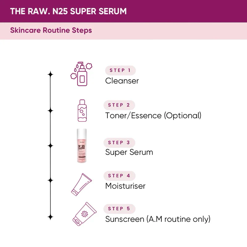 N°25 Super Serum | Retinol Alternative Solution - Aging Signs Reducer Serum - Image 7