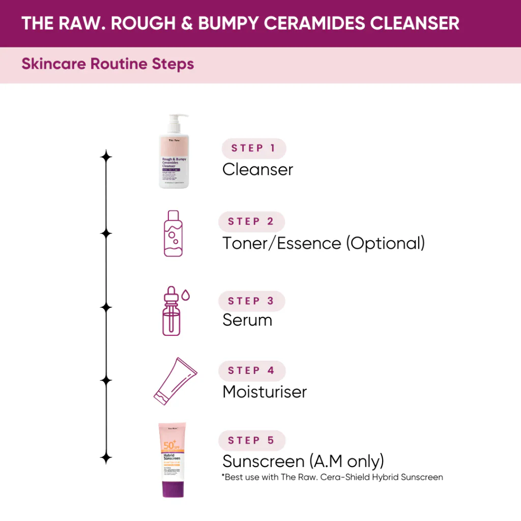 Rough & Bumpy Ceramides Cleanser - Image 6