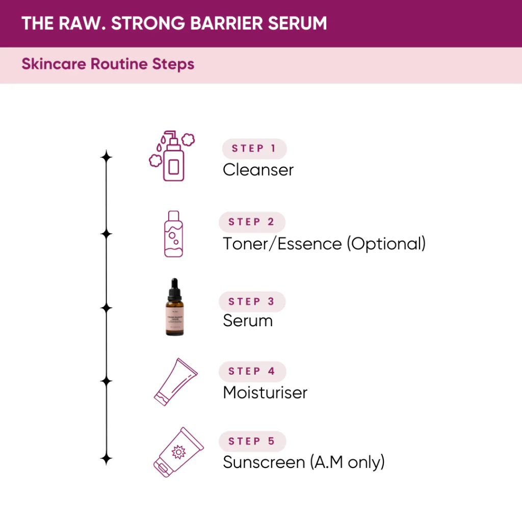 Strong Barrier Serum - Image 6