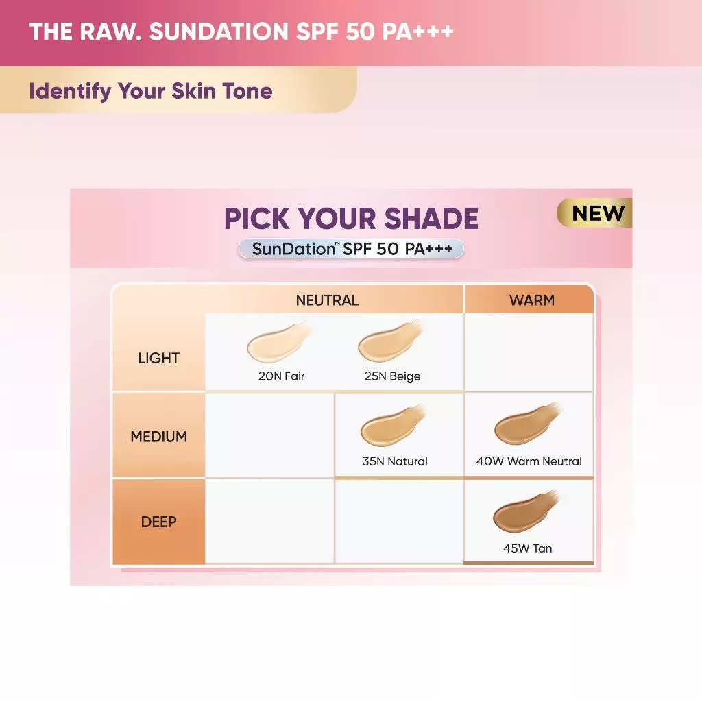 The Raw. SunDation® - Cushion Foundation - Image 8